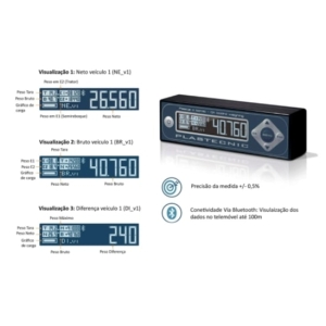 LECC - Pesagem a Bordo